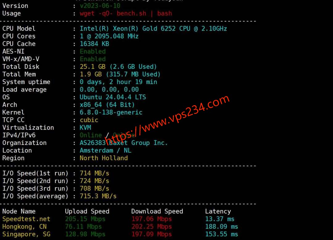 DigitalCloud荷兰VPS网络测试-服务器性能和速度