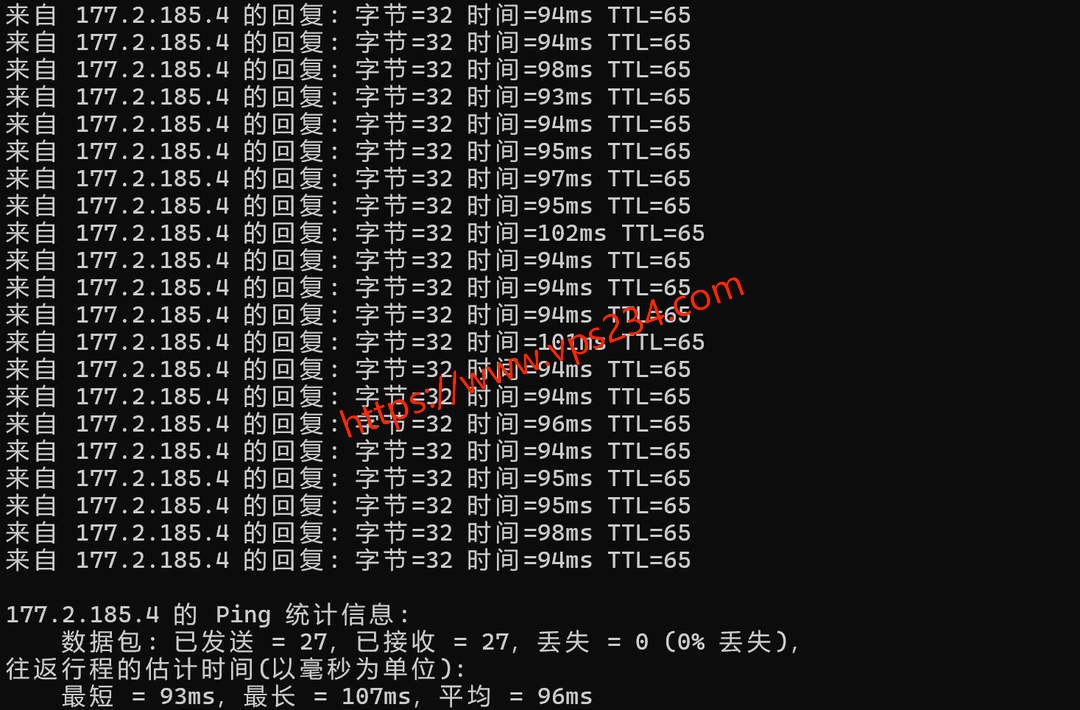 华纳云日本云服务器网络测试-本地Ping平均延迟