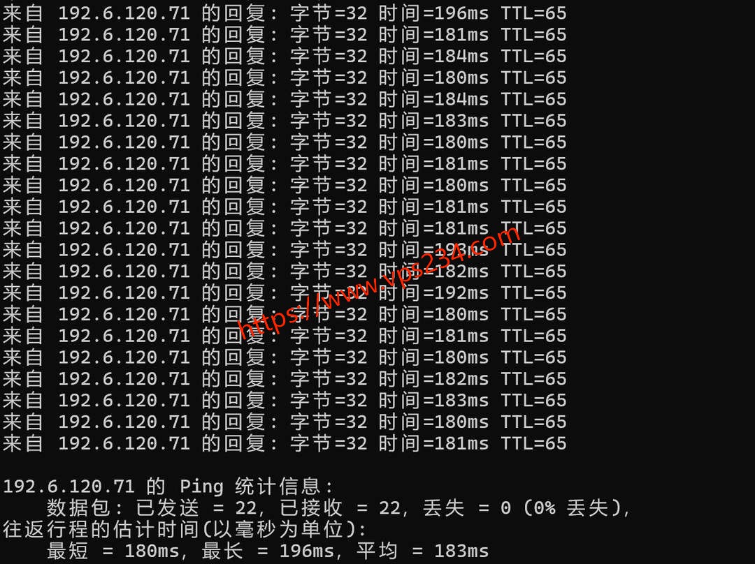 QQG.NET美国VPS网络测试-本地Ping平均延迟