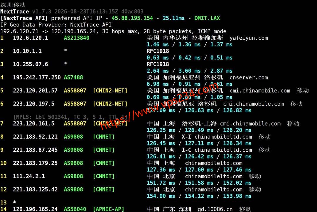 QQG.NET美国VPS网络测试-移动回程路由