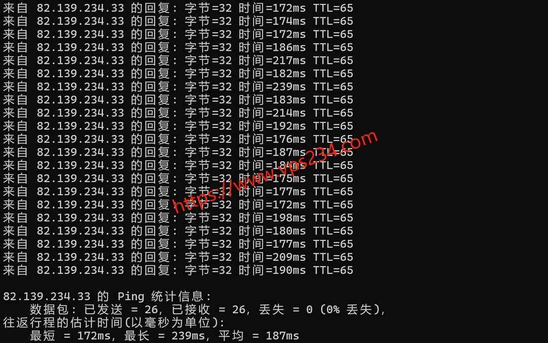 丽萨主机德国VPS网络测试-本地Ping平均延迟