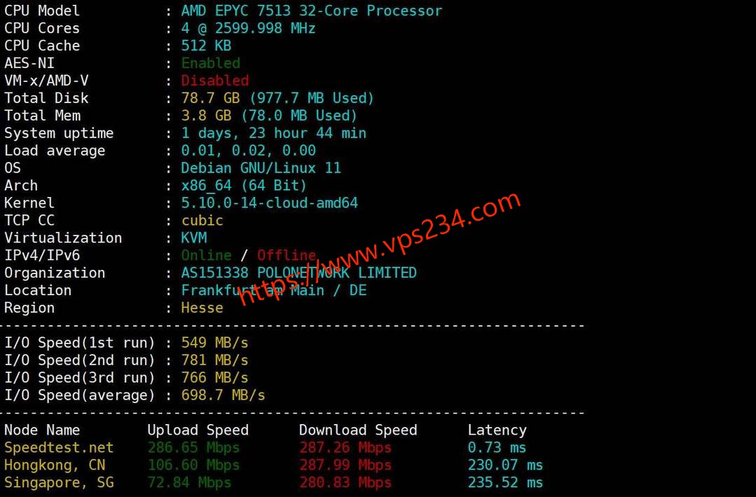 丽萨主机德国VPS网络测试-性能和速度
