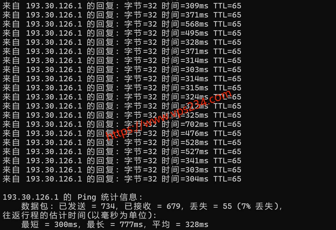 浩捷云法国VPS网络测试-本地Ping平均延迟