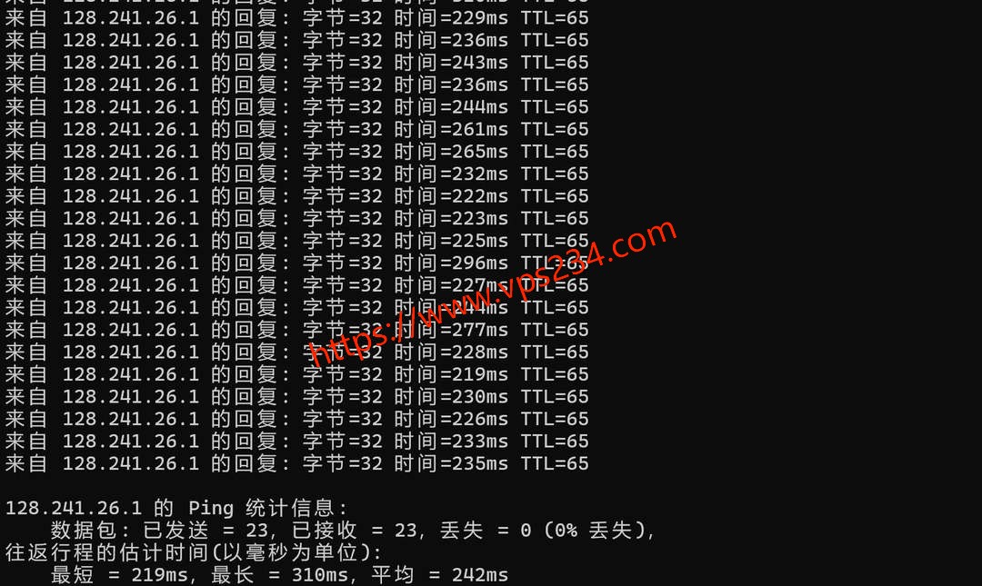 zlidc美国VPS网络测试-本地Ping平均延迟