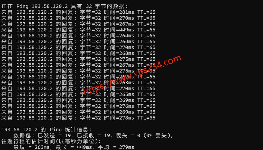DigitalCloud意大利VPS网络测试-本地Ping平均延迟