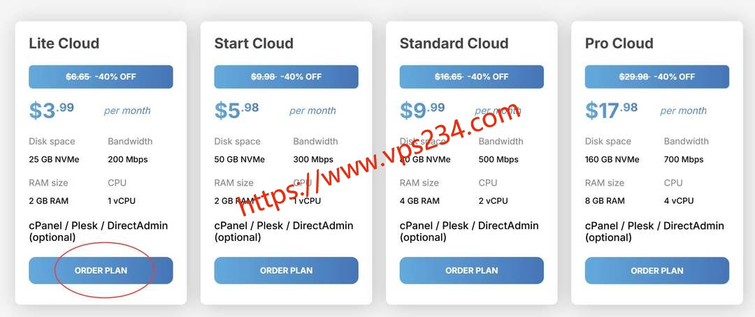 DigitalCloud意大利VPS购买教程-套餐选择