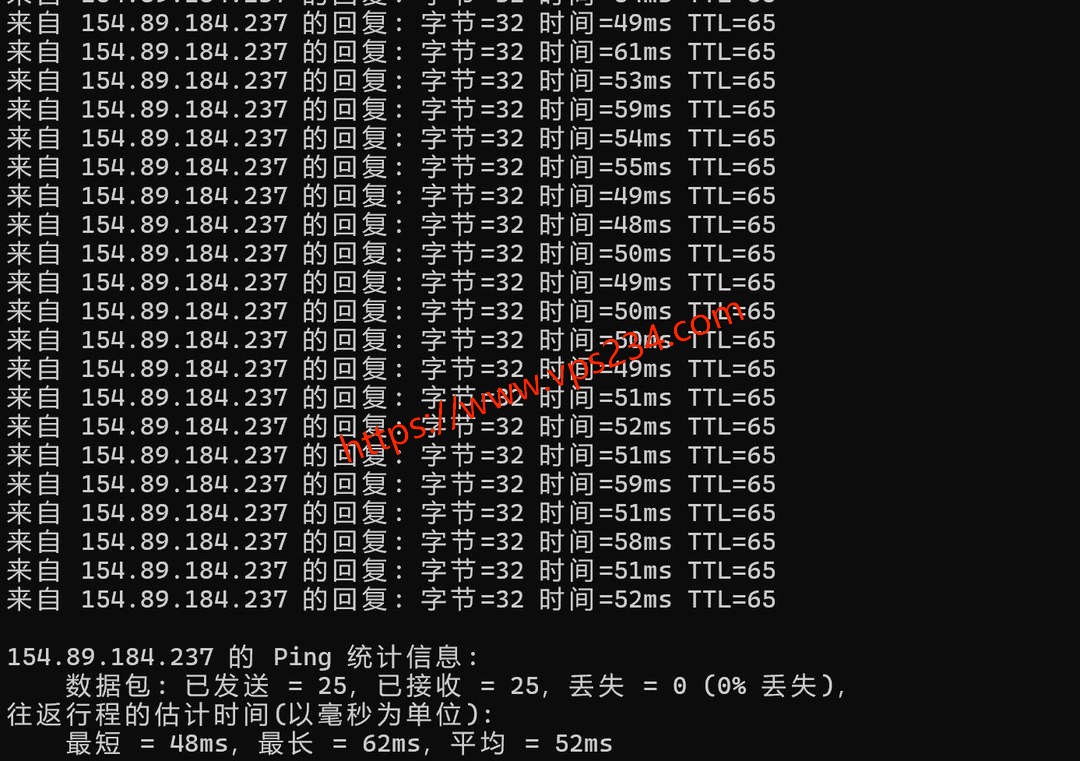 cncsz香港站群服务器网络测试-本地Ping平均延迟