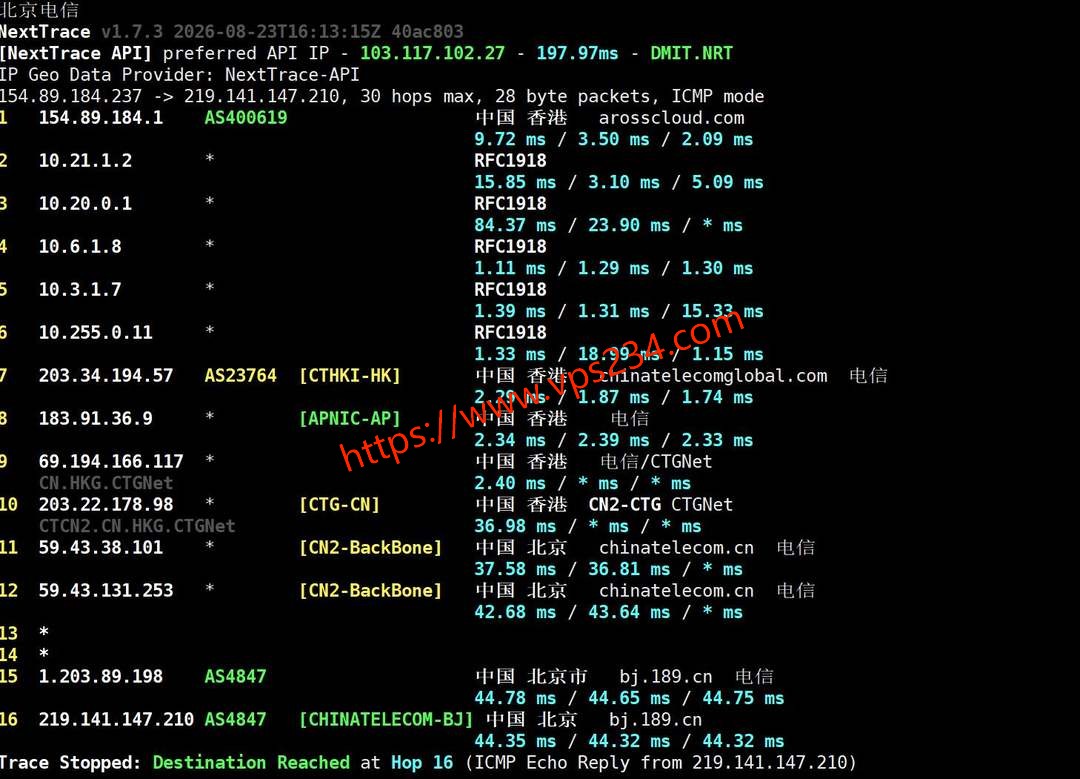 cncsz香港站群服务器网络测试-电信回程路由