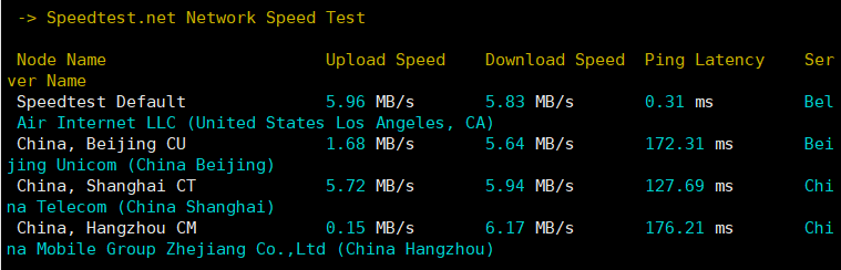 HostDare图文教程