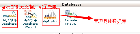 cpanel教程数据库管理