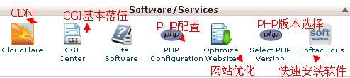 cpanel教程php配置